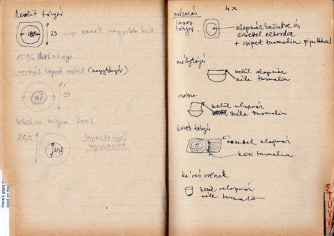 Notes for my Neolithic Series - Ildikó Károlyi